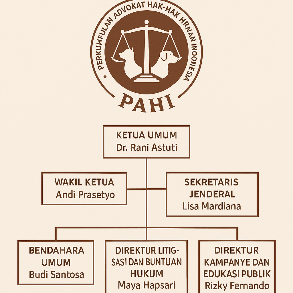 PAHI CABANG BANGKA BELITUNG (BABEL)